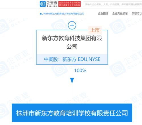 新東方于株洲成立教育培訓新公司,注冊資本1000萬