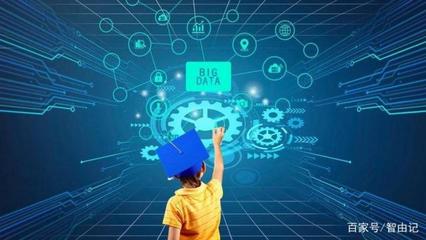寫給小學(xué)生看的人工智能科普文章